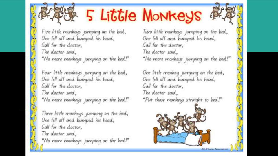 Файв перевод. Текст песни Five little Monkeys jumping on the Bed. 5 Little Monkeys текст. 5 Little Monkeys jumping on the Bed. Песенка Five little Monkeys jumping on the Bed.